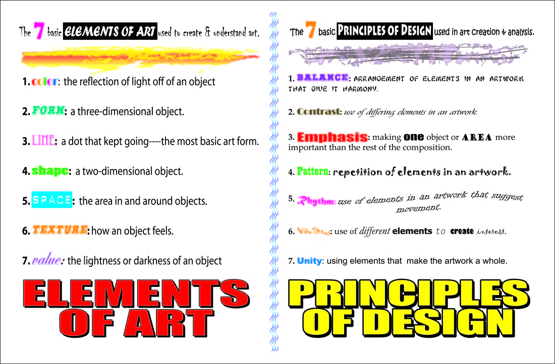 Elements and Principles of ART - MS. RINEHULS - VISUAL ARTS